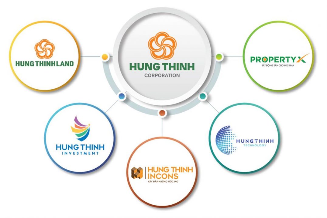 Hệ sinh thái CĐT Hưng Thịnh