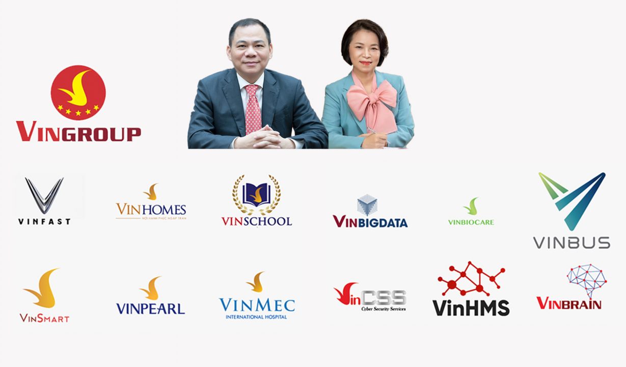 Các lĩnh vực, thương hiệu thuộc tập đoàn Vingroup