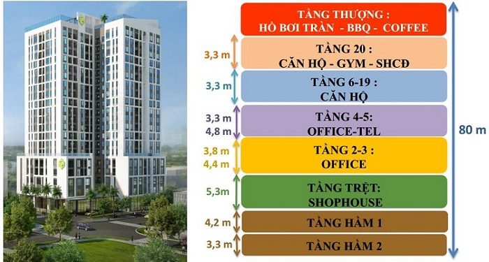 MB TỔNG THỂ