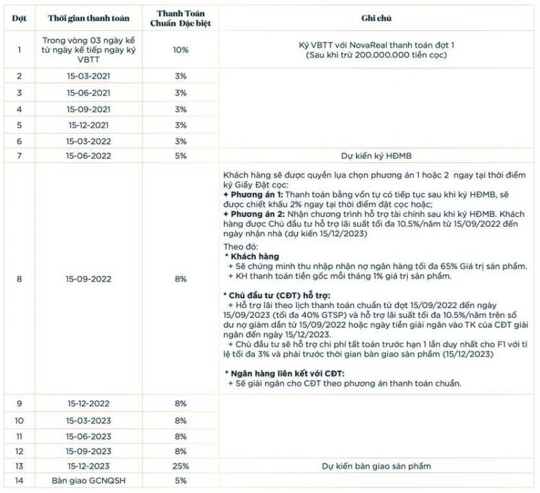 csbh Aqua City -2