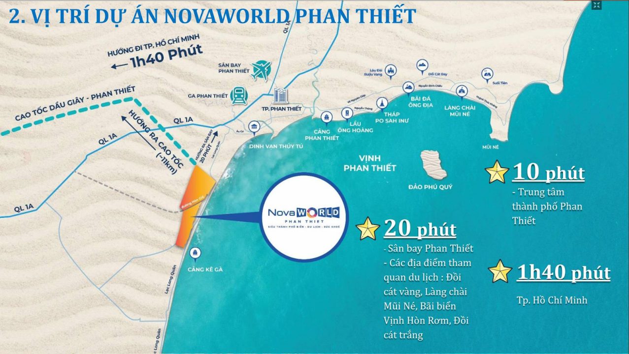 Bản đồ vị trí NOVAWORLD PHAN THIET