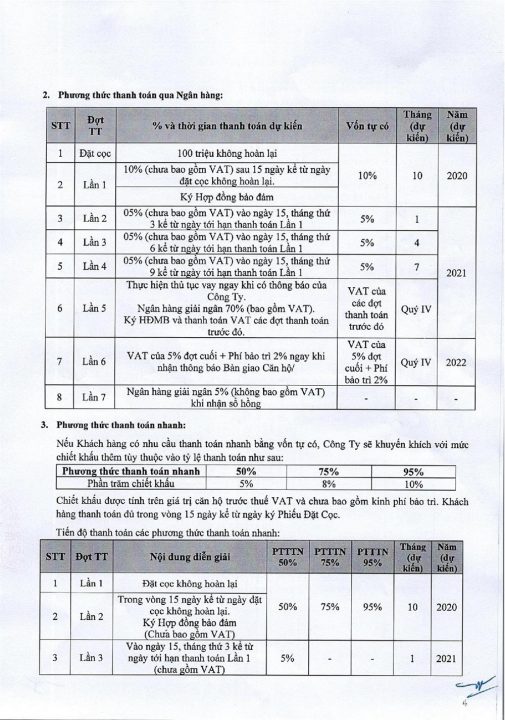 tiến độ thanh toán Sunshine Continental -4