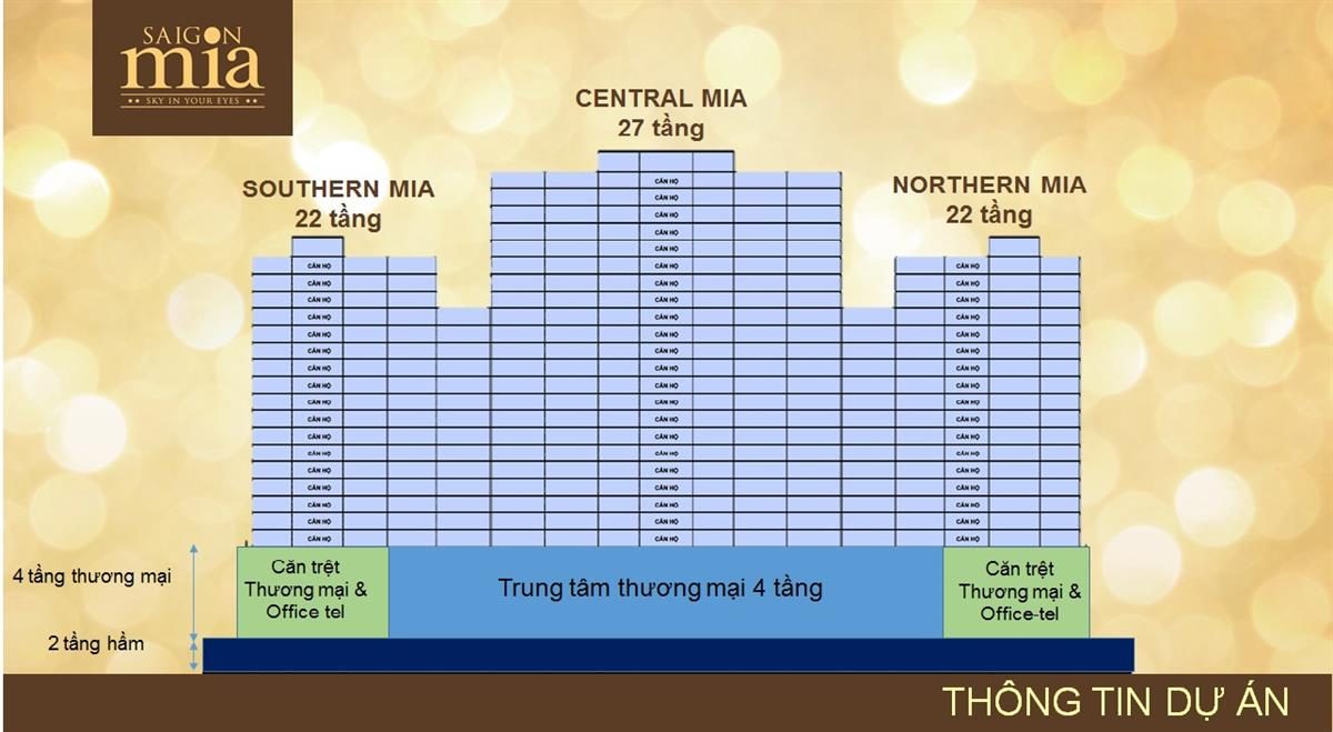 MB DỰ ÁN