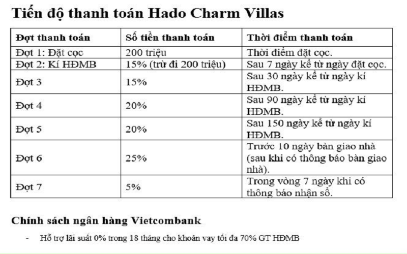 tdtt  Hado Charm Villas