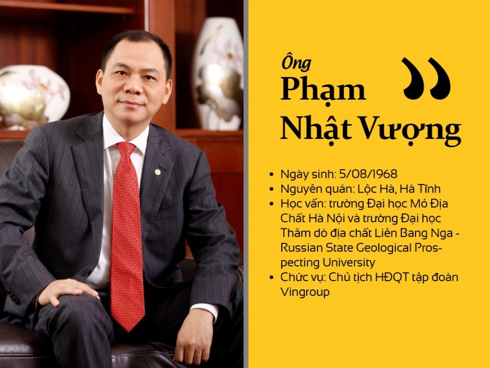 Tỷ phú Phạm Nhật Vượng - Sự nghiệp gắn liền với Vingroup