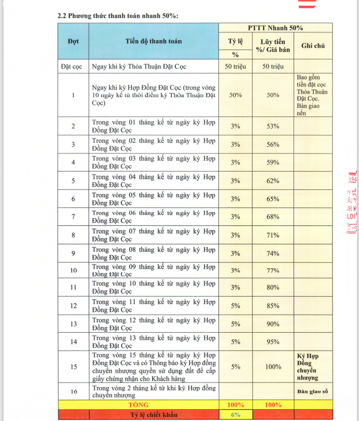 tdtt Nhơn Hội New City-3