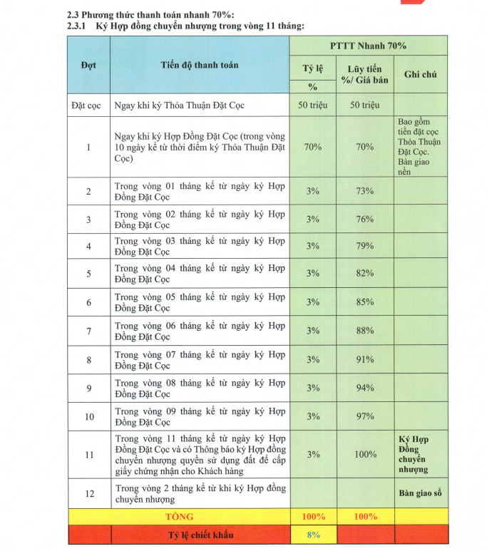 tdtt Nhơn Hội New City-2