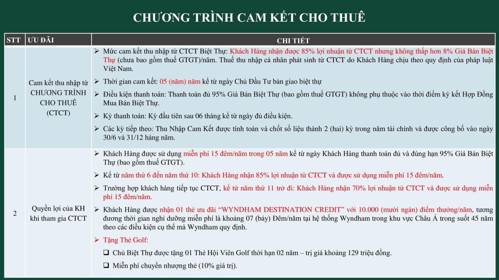 chương trình cho thuê Para Draco