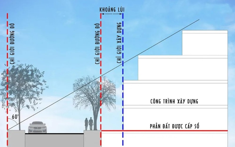 kích thước ban công nhà phố 1