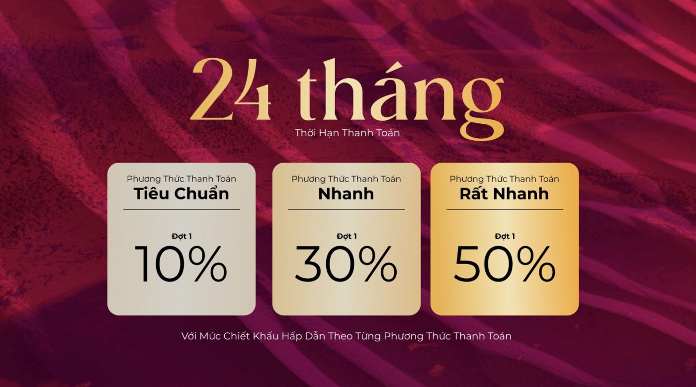 Ưu đãi vay vốn trong 24 tháng tại dự án Arana Bình Tiên