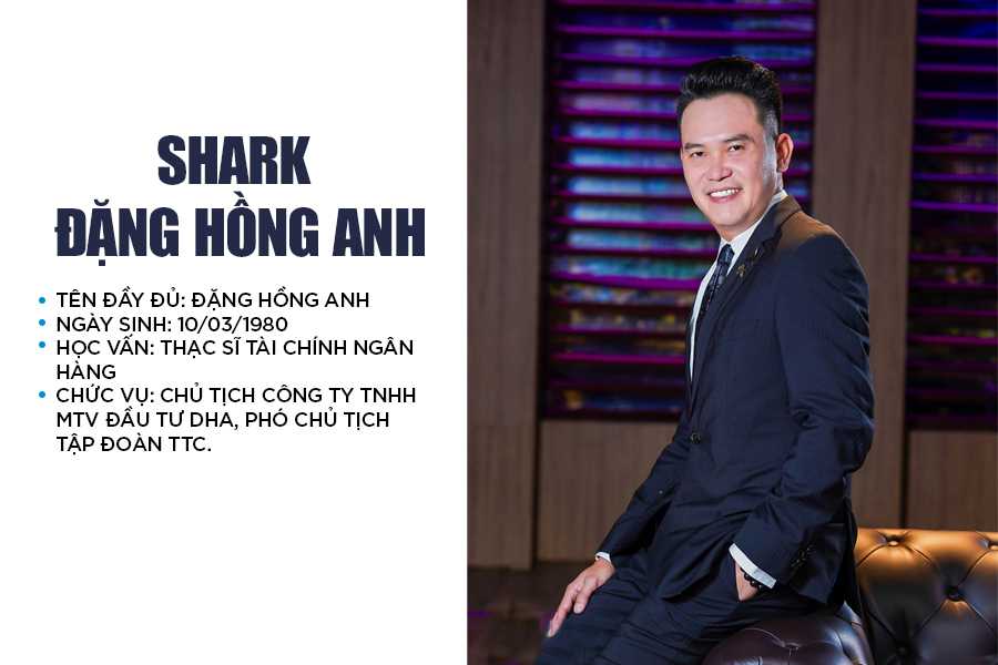 Ông Đặng Hồng Anh - CEO DHA Corp